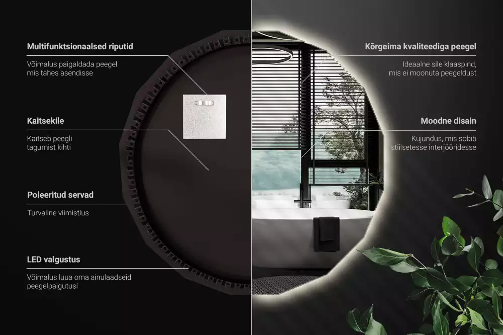 Polygonale Spiegel mit LED-Beleuchtung