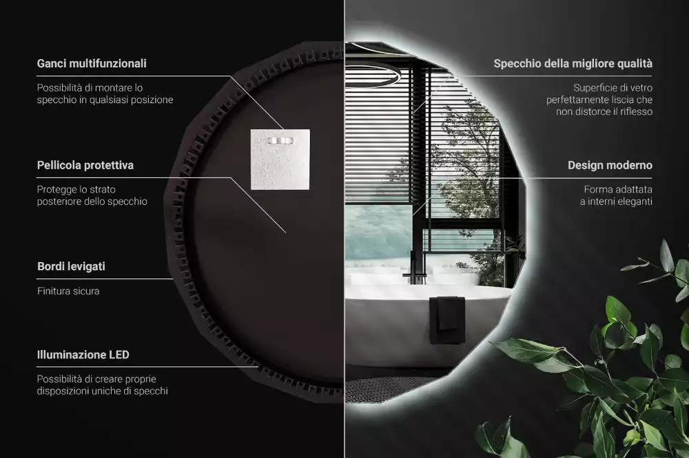 Polygonale Spiegel mit LED-Beleuchtung