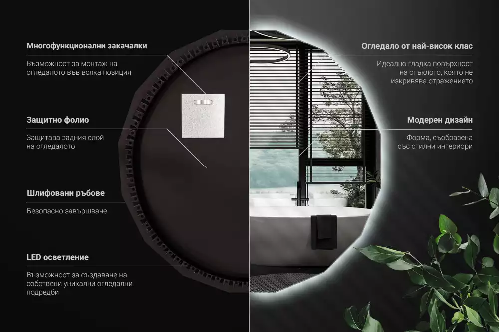 Polygonale Spiegel mit LED-Beleuchtung