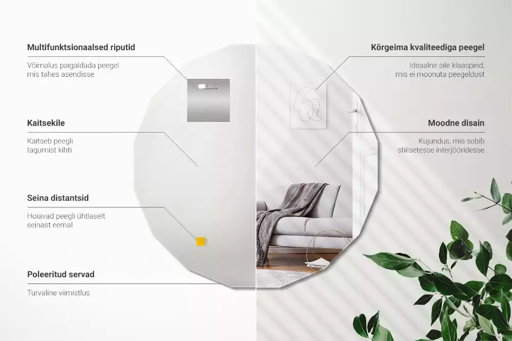 Geometrische Spiegel originelles design