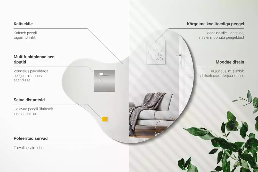 Spiegel organische form ohne rahmenaufhängung