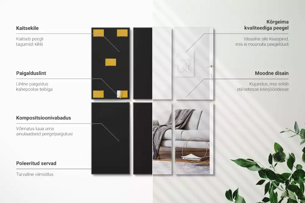 Selbstklebende spiegelfliesen